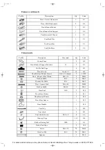 Preview for 3 page of Summer Garden Buildings Lean-to Greenhouse Assembly Instructions Manual