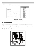 Preview for 9 page of SUMMER WAVES 100Fi Installation & User Manual