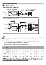 Предварительный просмотр 16 страницы SUMMER WAVES 100Fi Installation & User Manual