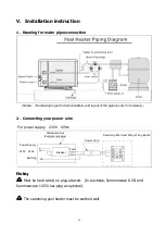 Preview for 7 page of SUMMER WAVES 12.5 Si Installation And User Manual