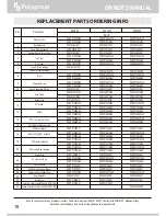 Preview for 18 page of SUMMER WAVES SKIMMERPLUS SFX1000 Owner'S Manual