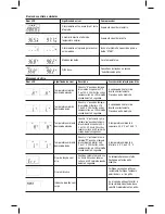 Preview for 26 page of Summer 03006 Instruction Manual