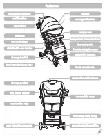 Предварительный просмотр 3 страницы Summer 32723 Instruction Manual