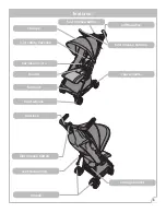 Preview for 3 page of Summer 32900 Instruction Manual