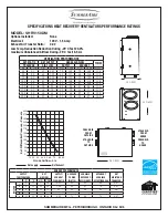 Предварительный просмотр 4 страницы SummerAire Proventor II Series Installation And Troubleshooting Manual