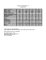 Preview for 4 page of SummerAire RME 111 Installation And Operating Instructions Manual