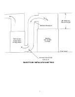 Preview for 6 page of SummerAire S150 Installation And Operating Instructions Manual