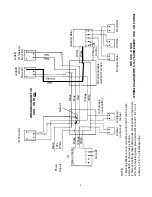 Preview for 8 page of SummerAire S150 Installation And Operating Instructions Manual