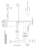 Preview for 15 page of SummerAire SBB Installation And Owner'S Operating Instructions