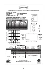 Preview for 4 page of SummerAire SHRV115RD Product Specifications And Installation