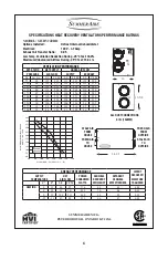 Preview for 6 page of SummerAire SHRV115RD Product Specifications And Installation