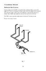 Preview for 14 page of SummerAire SHRV115RD Product Specifications And Installation