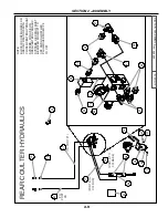 Preview for 21 page of Summers DK9630 Operator'S Manual