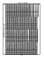 Preview for 30 page of Summers DK9630 Operator'S Manual