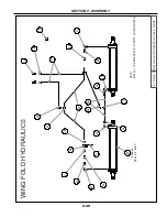 Preview for 37 page of Summers DK9630 Operator'S Manual