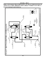 Preview for 47 page of Summers DK9630 Operator'S Manual