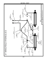 Preview for 51 page of Summers DK9630 Operator'S Manual