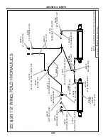 Preview for 52 page of Summers DK9630 Operator'S Manual