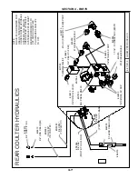 Preview for 53 page of Summers DK9630 Operator'S Manual