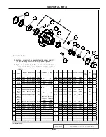 Preview for 71 page of Summers DK9630 Operator'S Manual