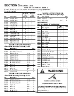 Preview for 28 page of Summers M104 Operator'S Manual