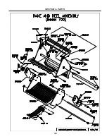 Preview for 15 page of Summers RP6700 Operator'S Manual