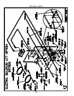 Preview for 18 page of Summers RP6700 Operator'S Manual