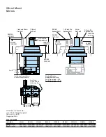 Preview for 26 page of Summers RP6700 Operator'S Manual