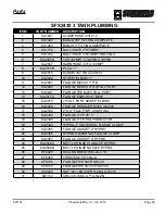 Предварительный просмотр 29 страницы Summers SFX1630 Operator'S Manual