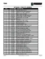 Предварительный просмотр 31 страницы Summers SFX1630 Operator'S Manual