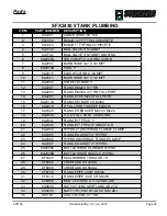 Предварительный просмотр 33 страницы Summers SFX1630 Operator'S Manual