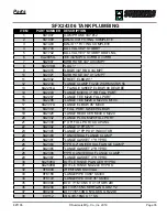 Предварительный просмотр 35 страницы Summers SFX1630 Operator'S Manual