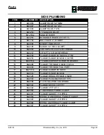 Предварительный просмотр 37 страницы Summers SFX1630 Operator'S Manual