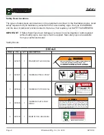 Предварительный просмотр 8 страницы Summers SW4350 Operator'S Manual