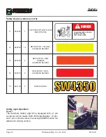 Preview for 10 page of Summers SW4350 Operator'S Manual