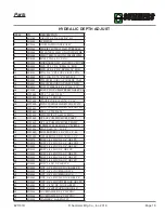 Preview for 19 page of Summers SW4350 Operator'S Manual