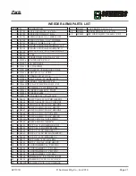 Preview for 21 page of Summers SW4350 Operator'S Manual