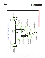 Предварительный просмотр 25 страницы Summers SW4350 Operator'S Manual