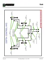 Предварительный просмотр 32 страницы Summers SW4350 Operator'S Manual