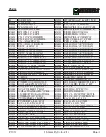 Preview for 33 page of Summers SW4350 Operator'S Manual