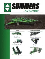 Preview for 38 page of Summers SW4350 Operator'S Manual