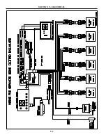 Preview for 54 page of Summers ULTIMATE NT Operator'S Manual