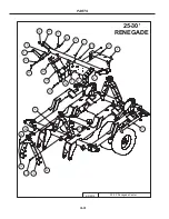 Предварительный просмотр 30 страницы Summers VRT Renegade Operator'S Manual