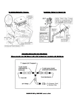 Preview for 15 page of Summerset Sizzler SIZ-26 Series Instructional Book, Care & Use/Installation