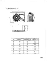 Preview for 5 page of SummerWave 100 Operation And Installation Manual