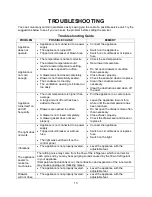 Preview for 13 page of Summit Appliance CLRF2D User Manual