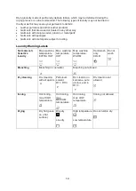 Preview for 10 page of Summit Appliance LDHP24 User Manual