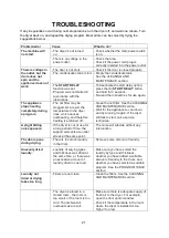 Preview for 21 page of Summit Appliance LDHP24 User Manual