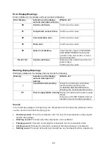 Preview for 23 page of Summit Appliance LDHP24 User Manual