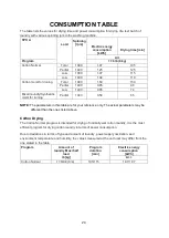 Preview for 24 page of Summit Appliance LDHP24 User Manual